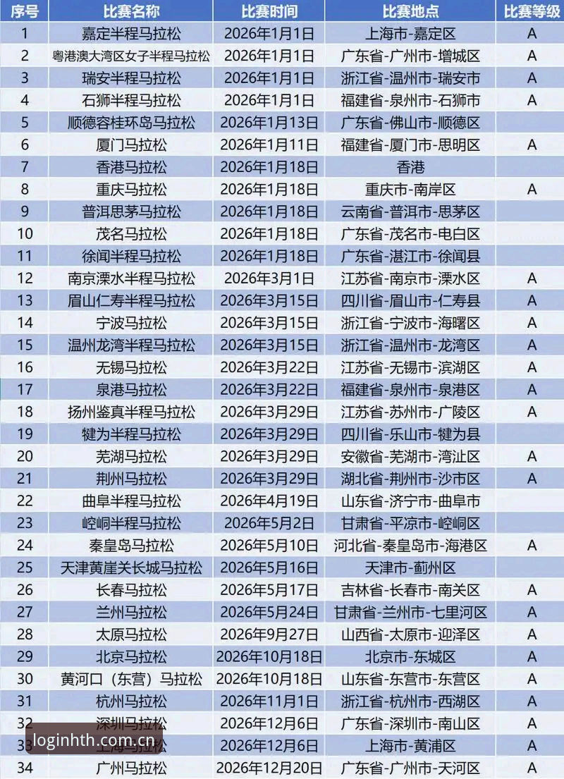 华体会体育实时数据如何改变用户的赛事体验？2026新版带来哪些全新玩法？